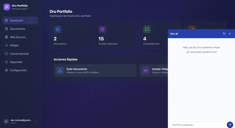 AI Chatbot Interface and Admin Dashboard